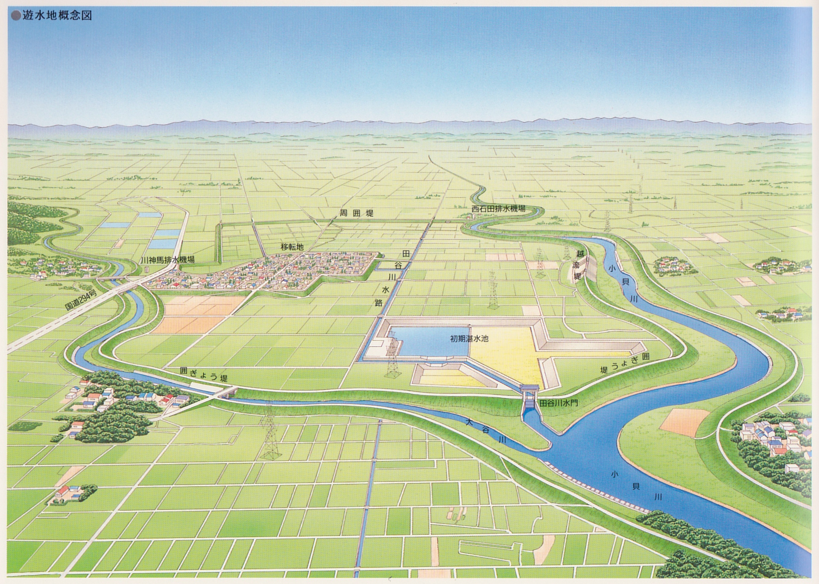 母子島遊水地計画図　Planning diagram of Hakojima-Yusuichi Ritarding Basin