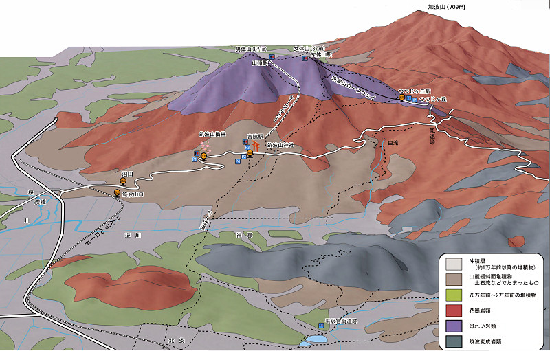 ３D geological map of Mt. Tsukuba