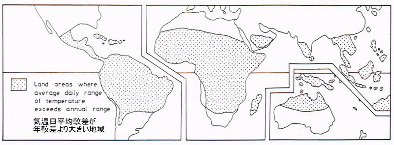 Extent of the tropics by daiyl and annual temperature range